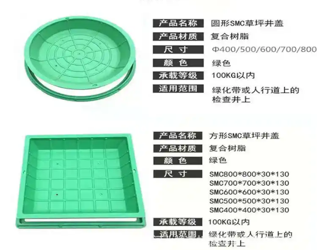 黄南树脂复合种植井盖展示